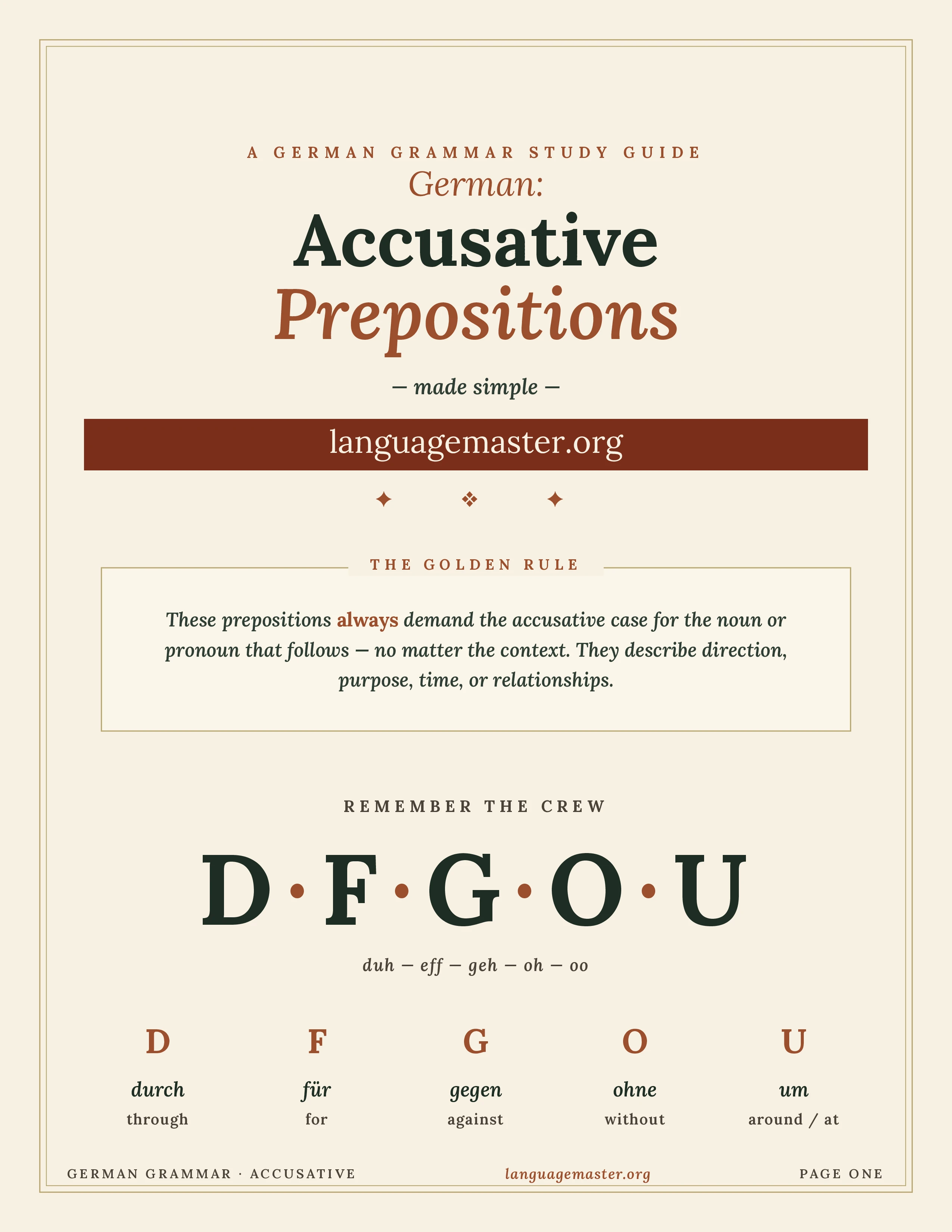 German Accusative Prepositions Printable cover
