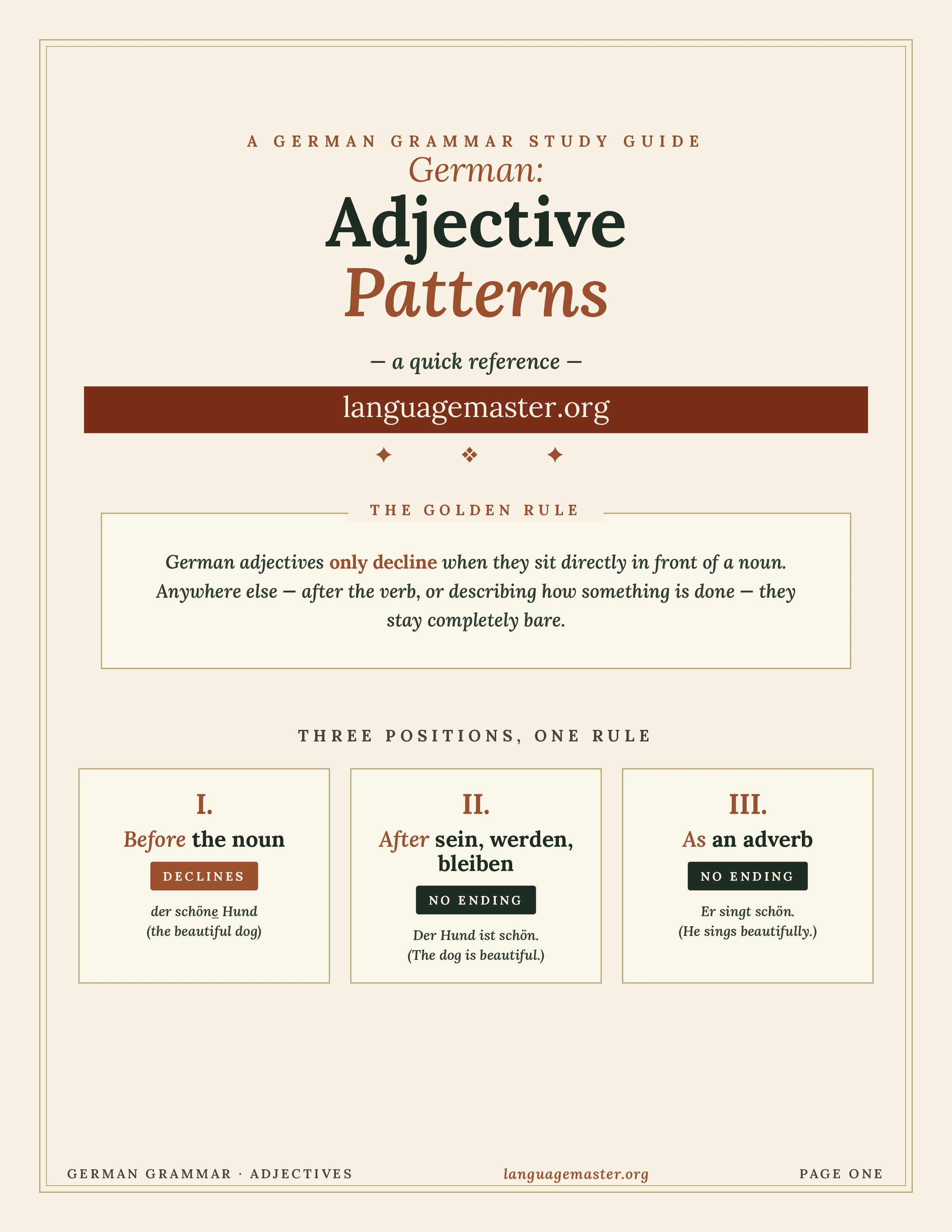 German Adjective Patterns Printable cover