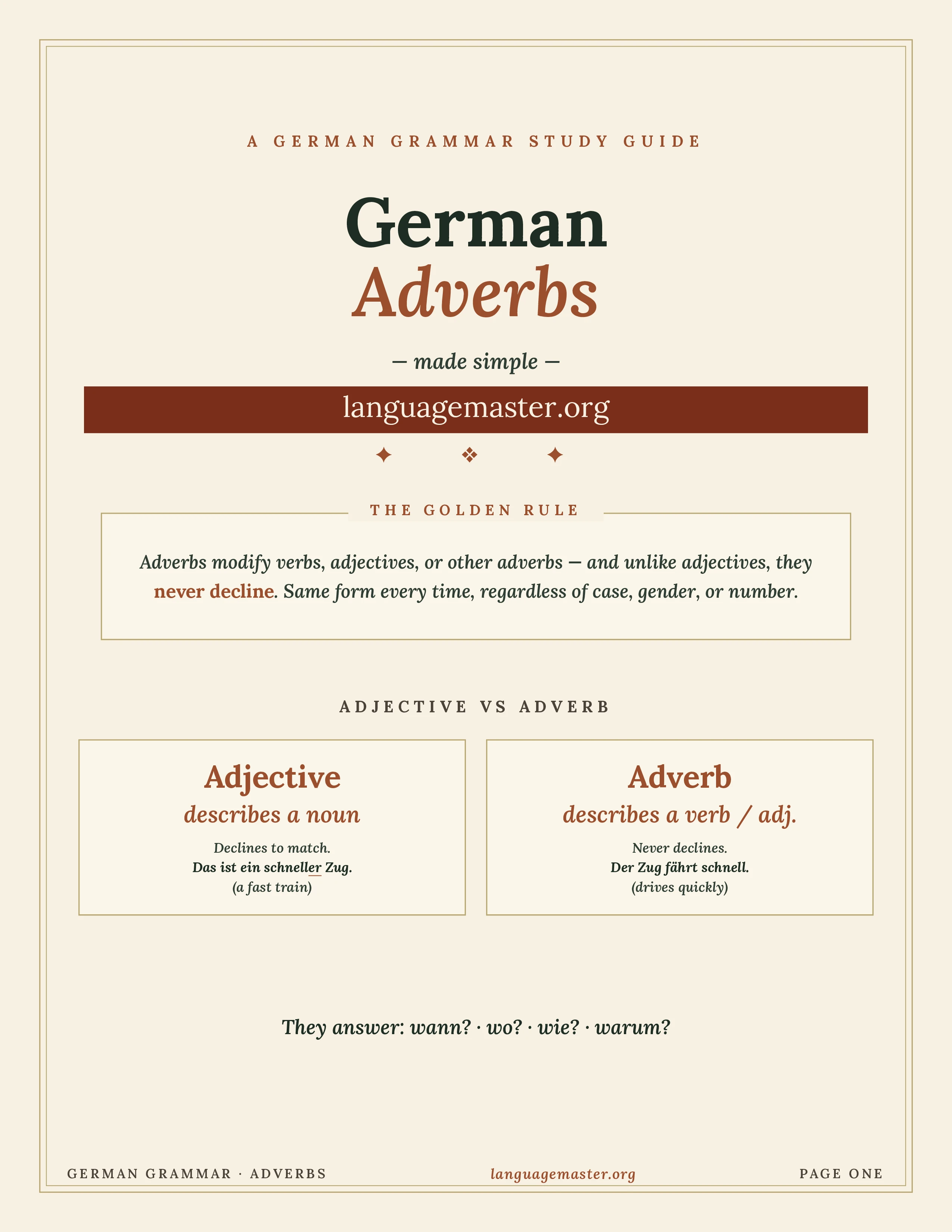 German Adverbs Printable cover