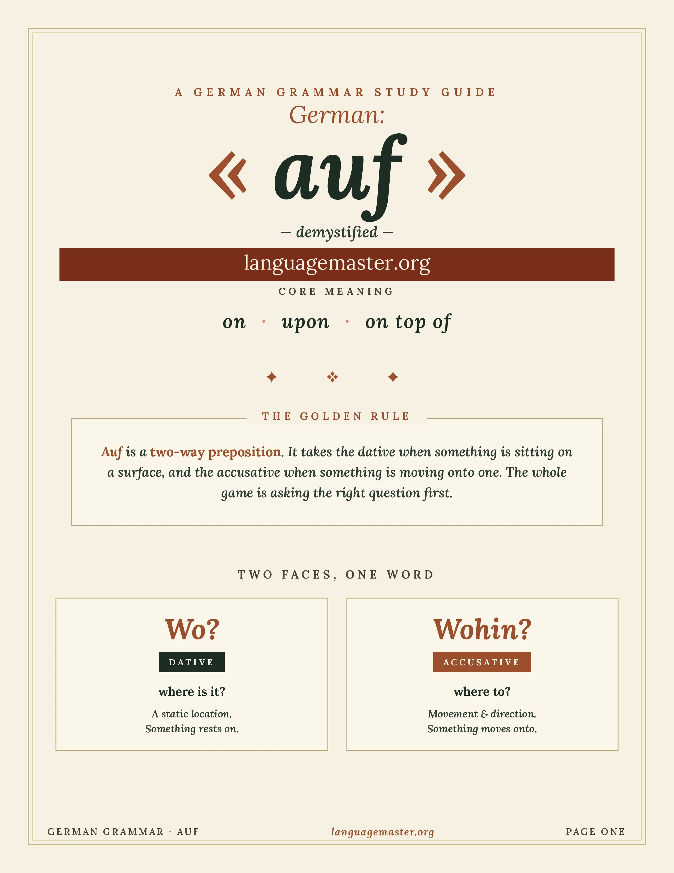 German Auf Demystified Printable cover