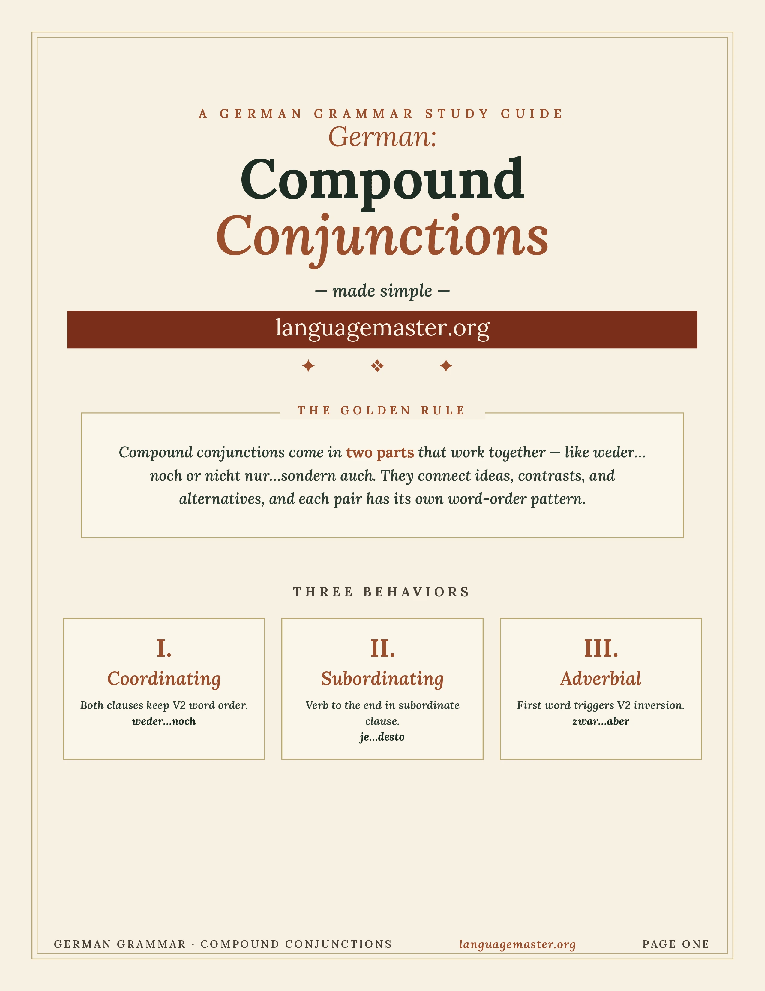 German Compound Conjunctions Printable cover