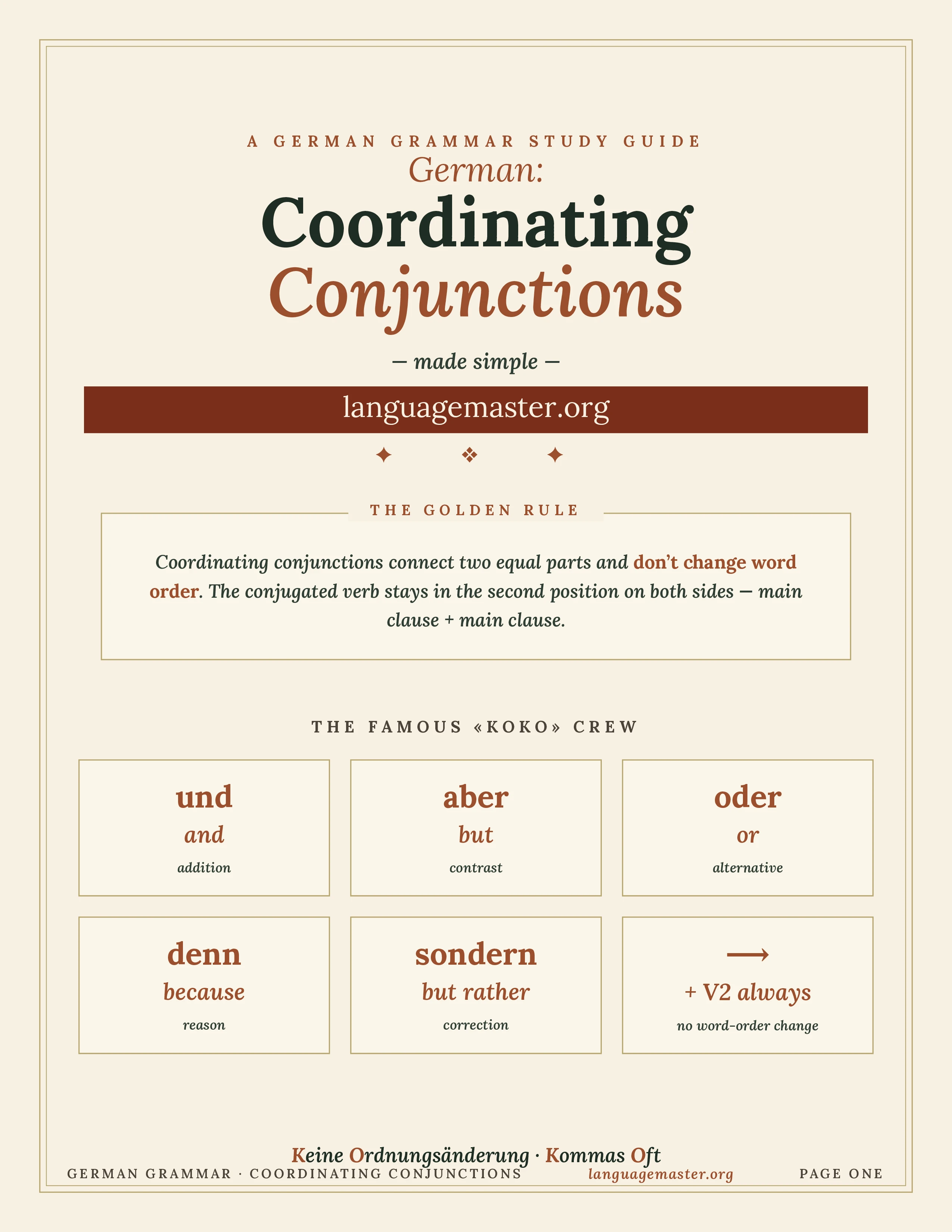 German Coordinating Conjunctions Printable cover