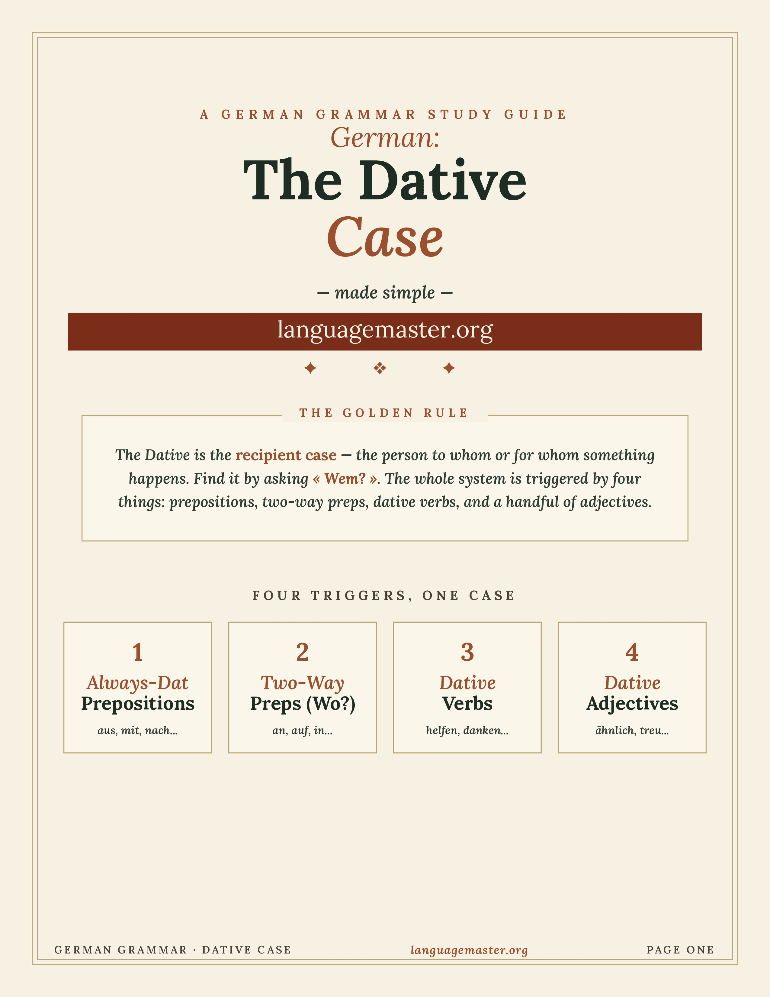 German Dative Case Printable cover