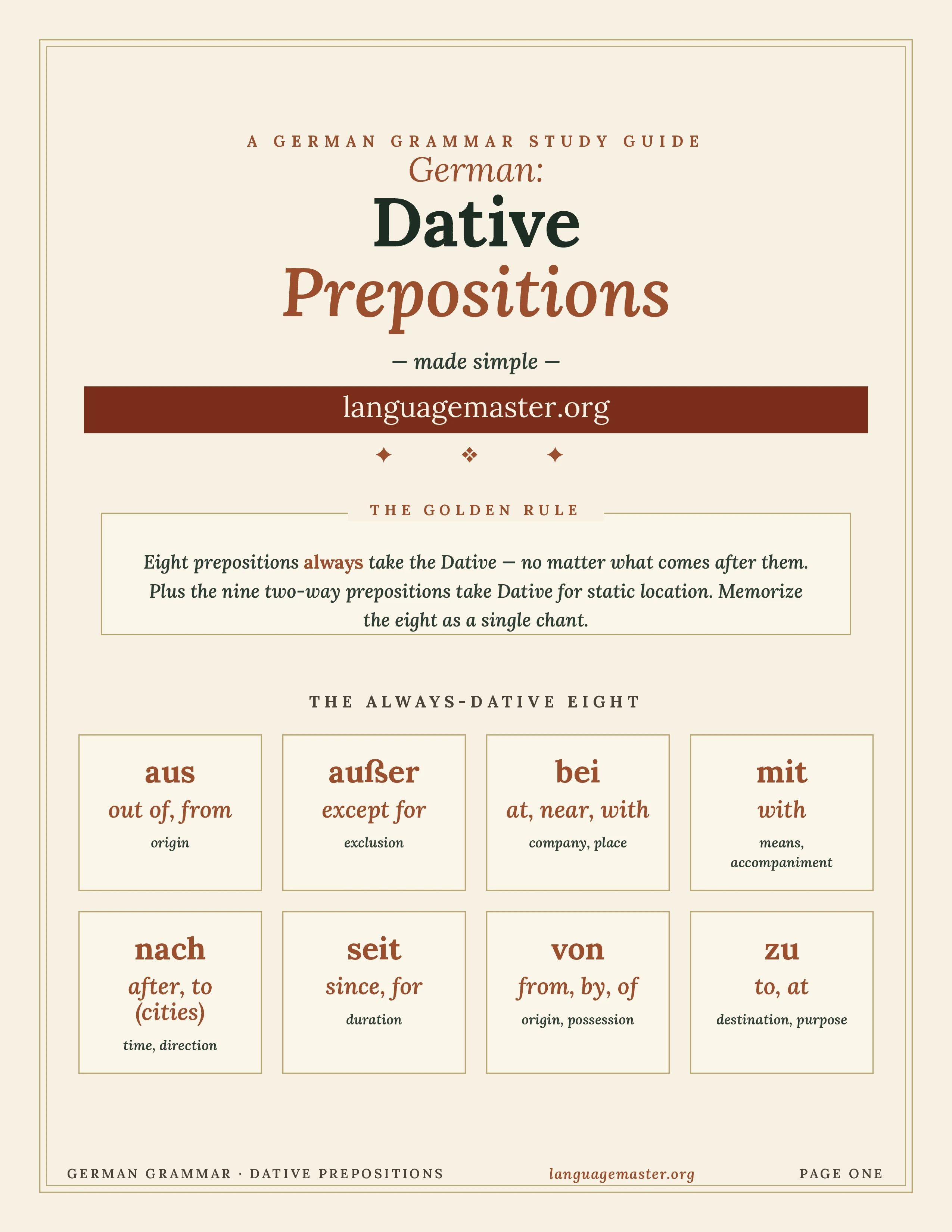 German Dative Prepositions Printable cover
