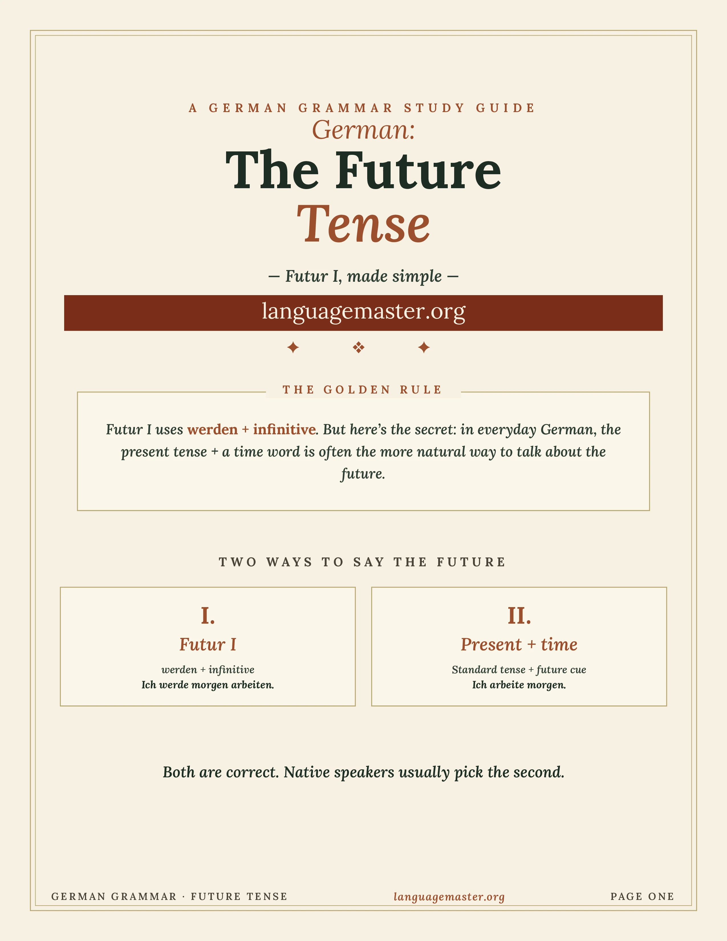 German Future Tense Printable cover