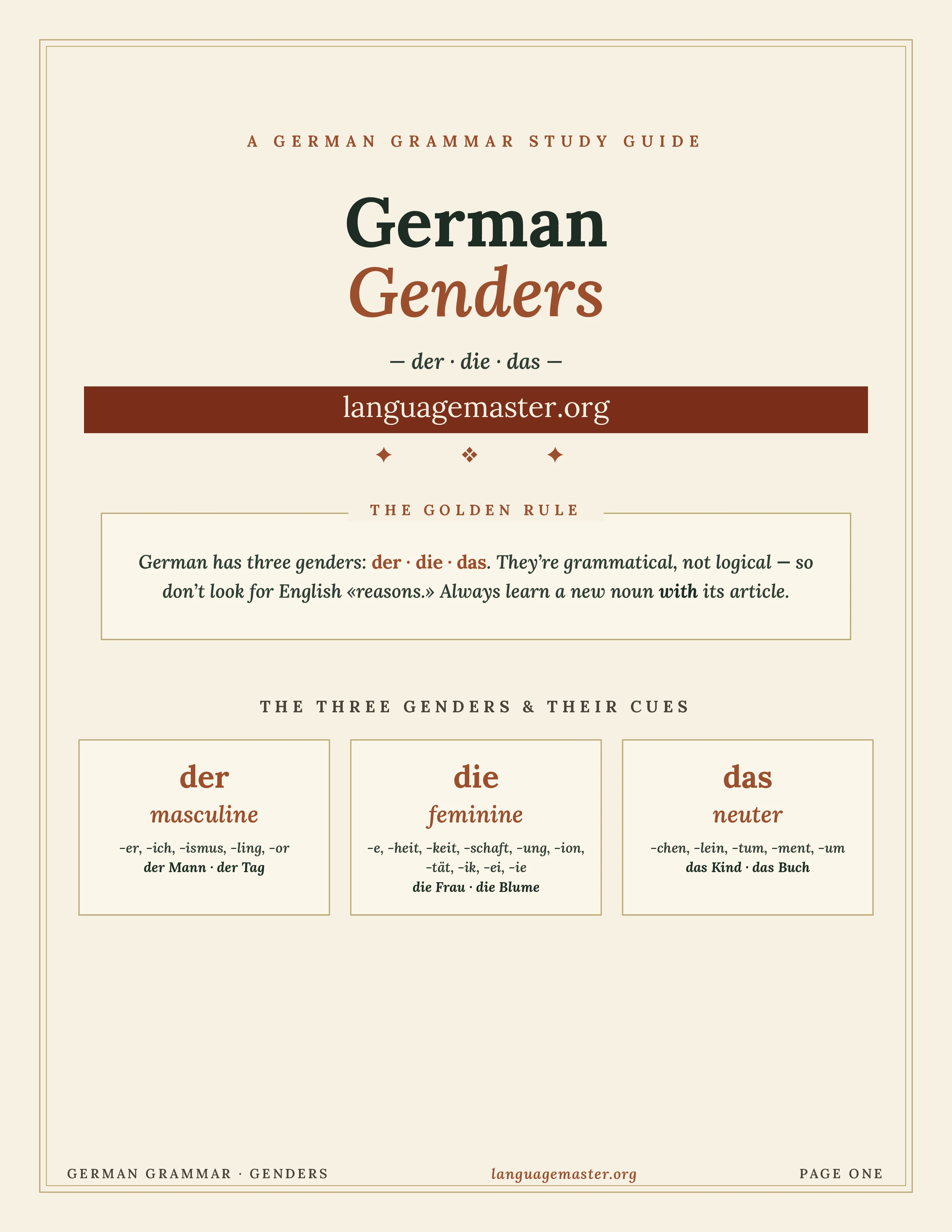 German Genders Printable cover