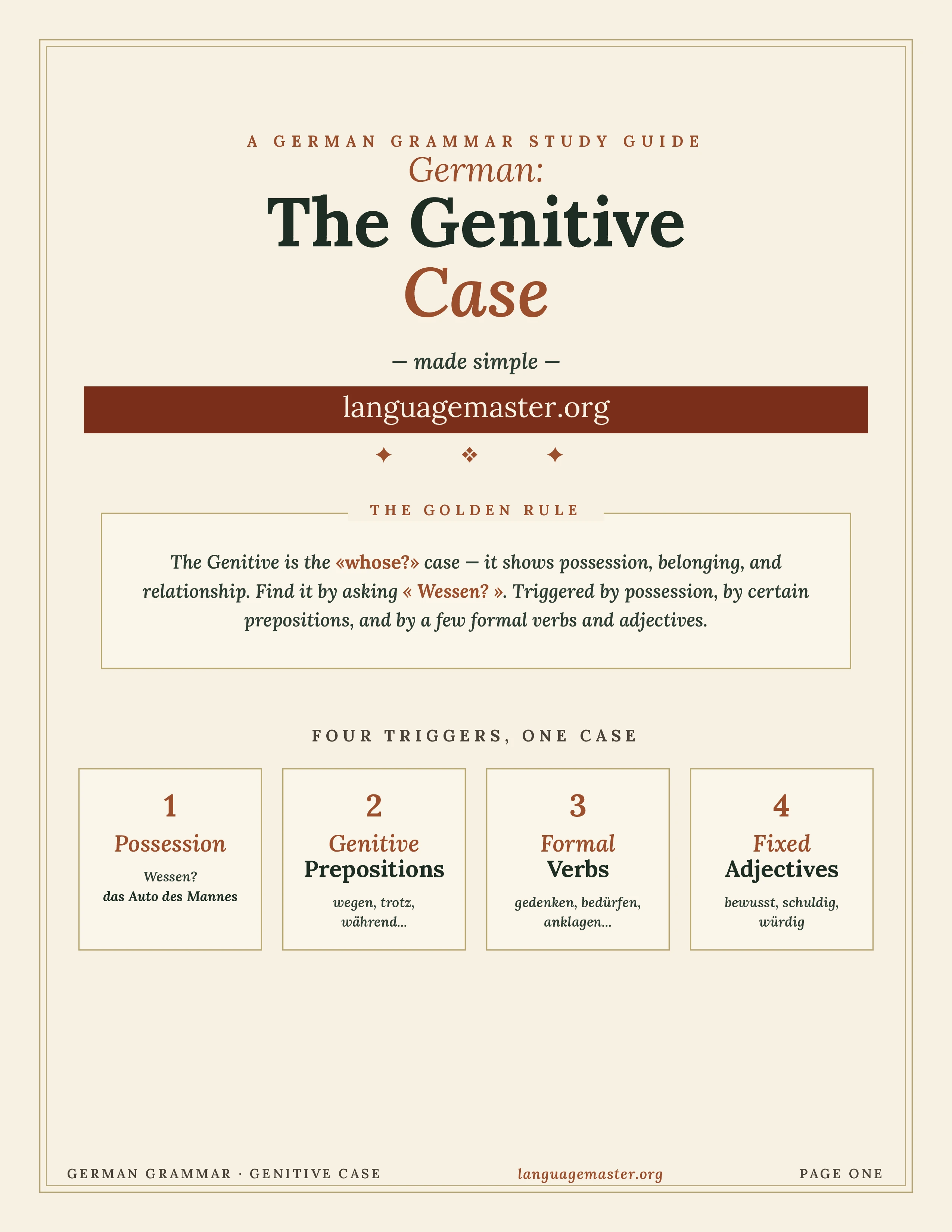 German Genitive Case Printable cover