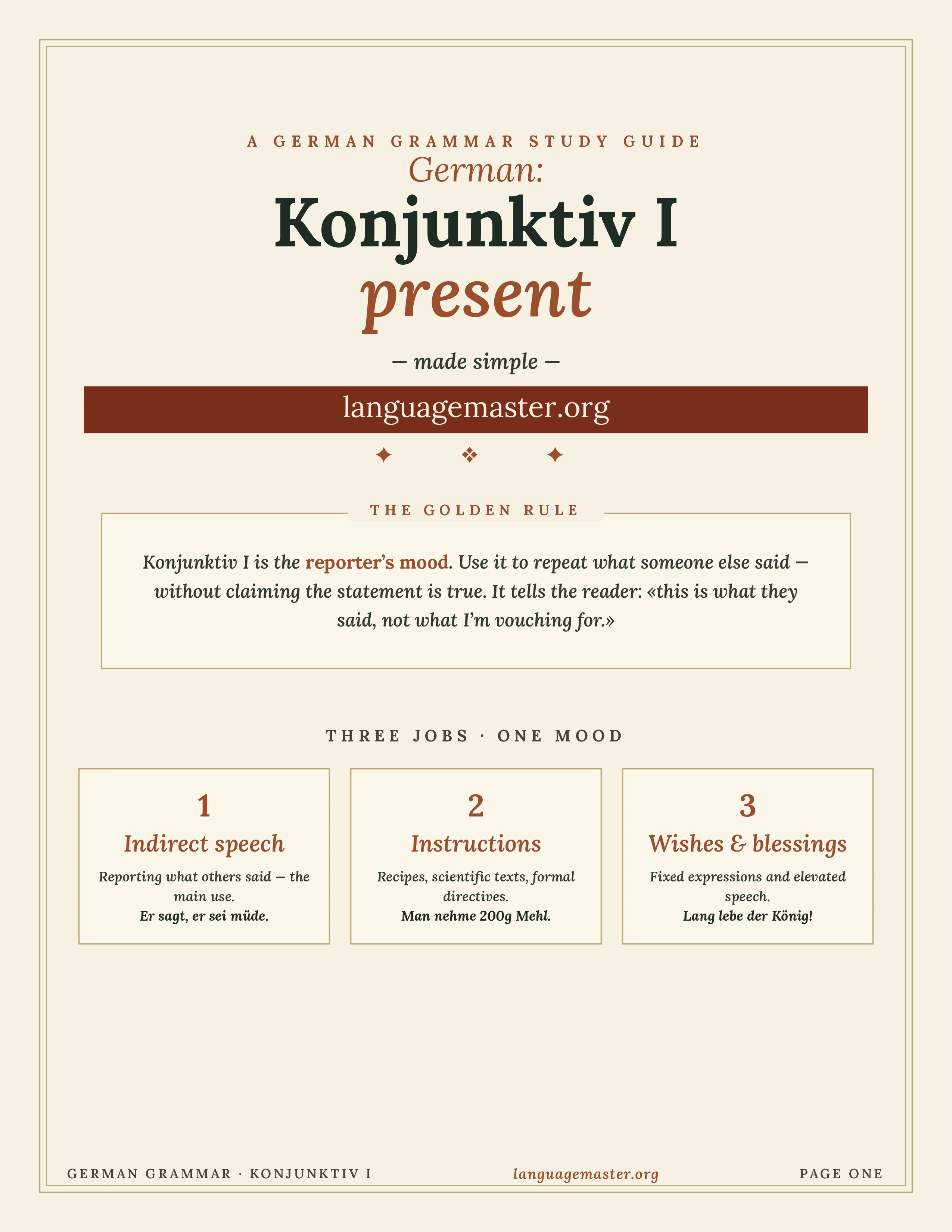German Konjunktiv I Present Printable cover