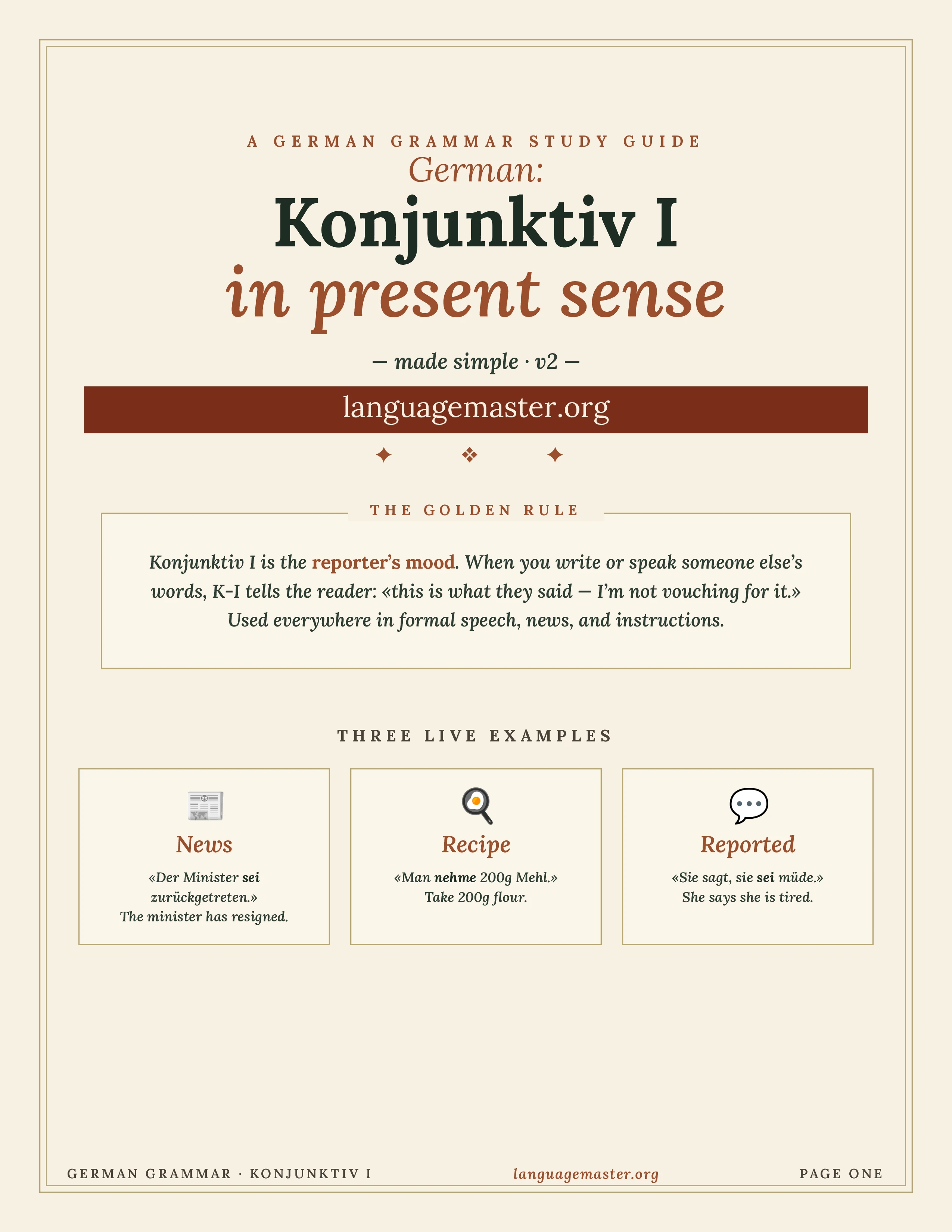 German Konjunktiv I Present V2 Printable cover