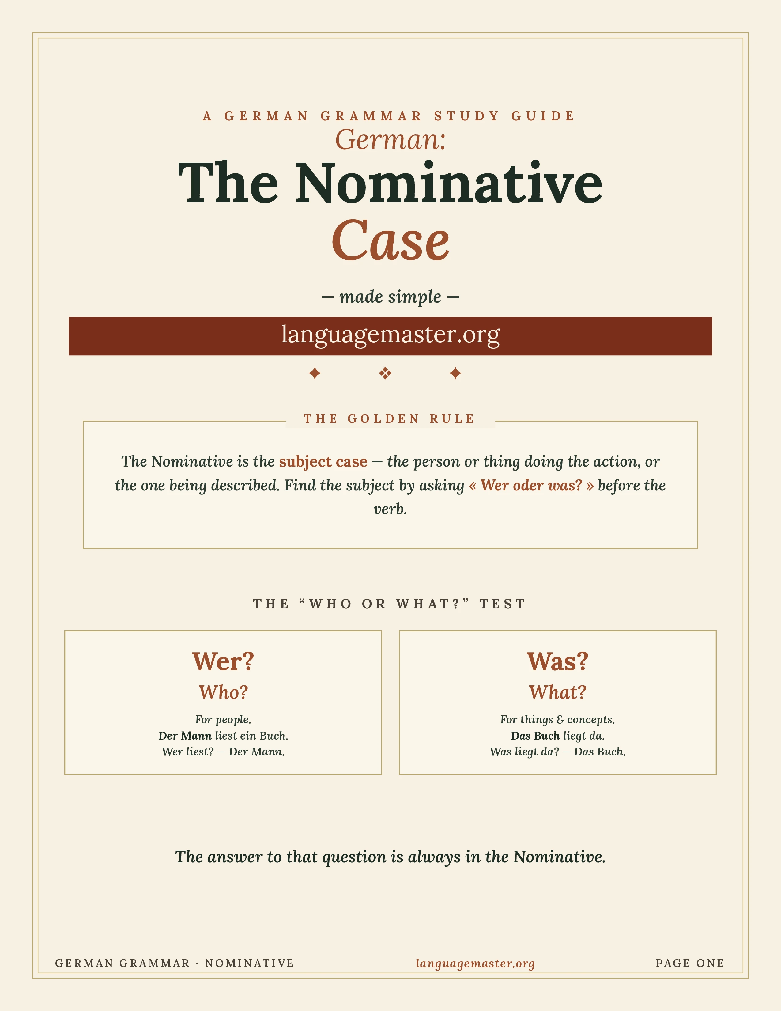 German Nominative Case Printable cover