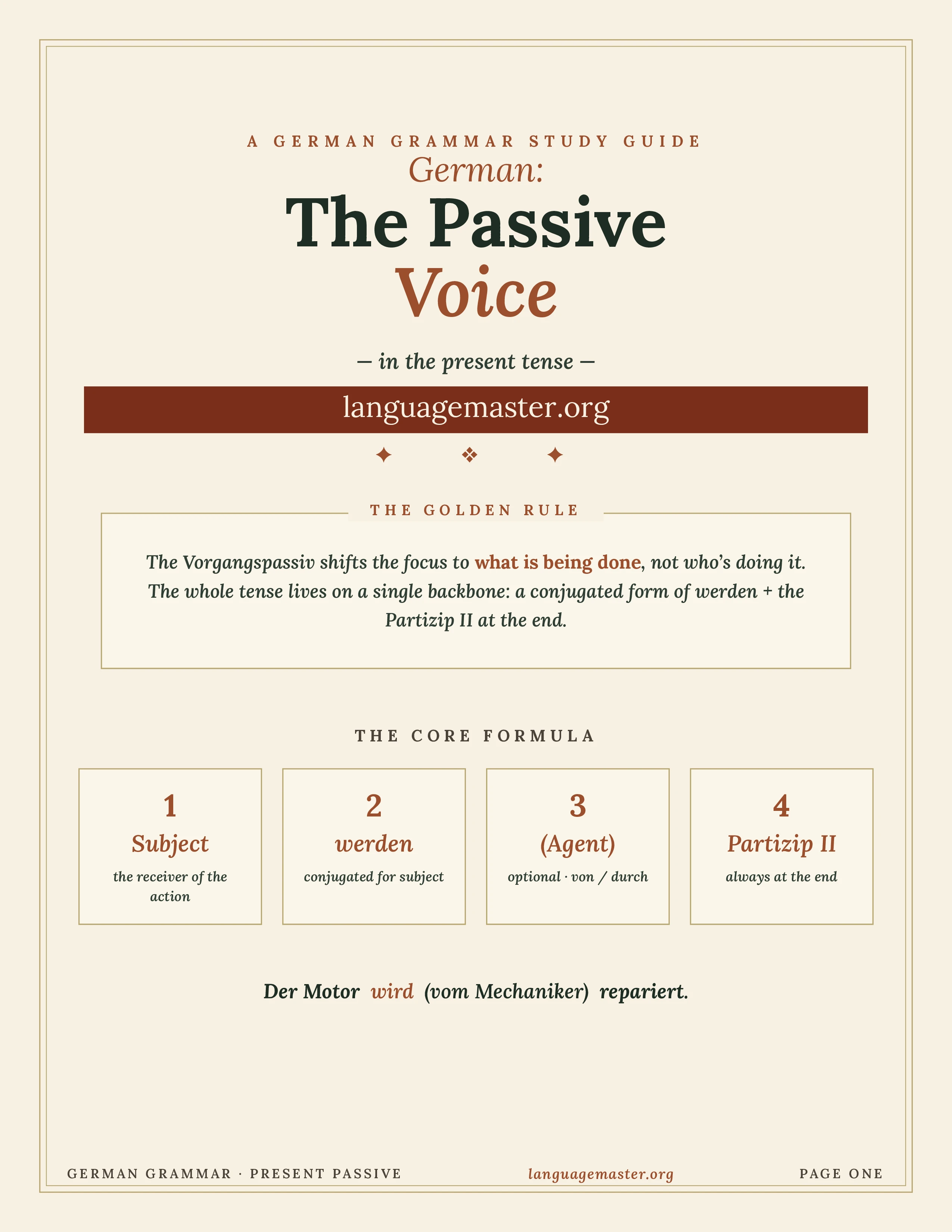 German Passive Voice Present Printable cover
