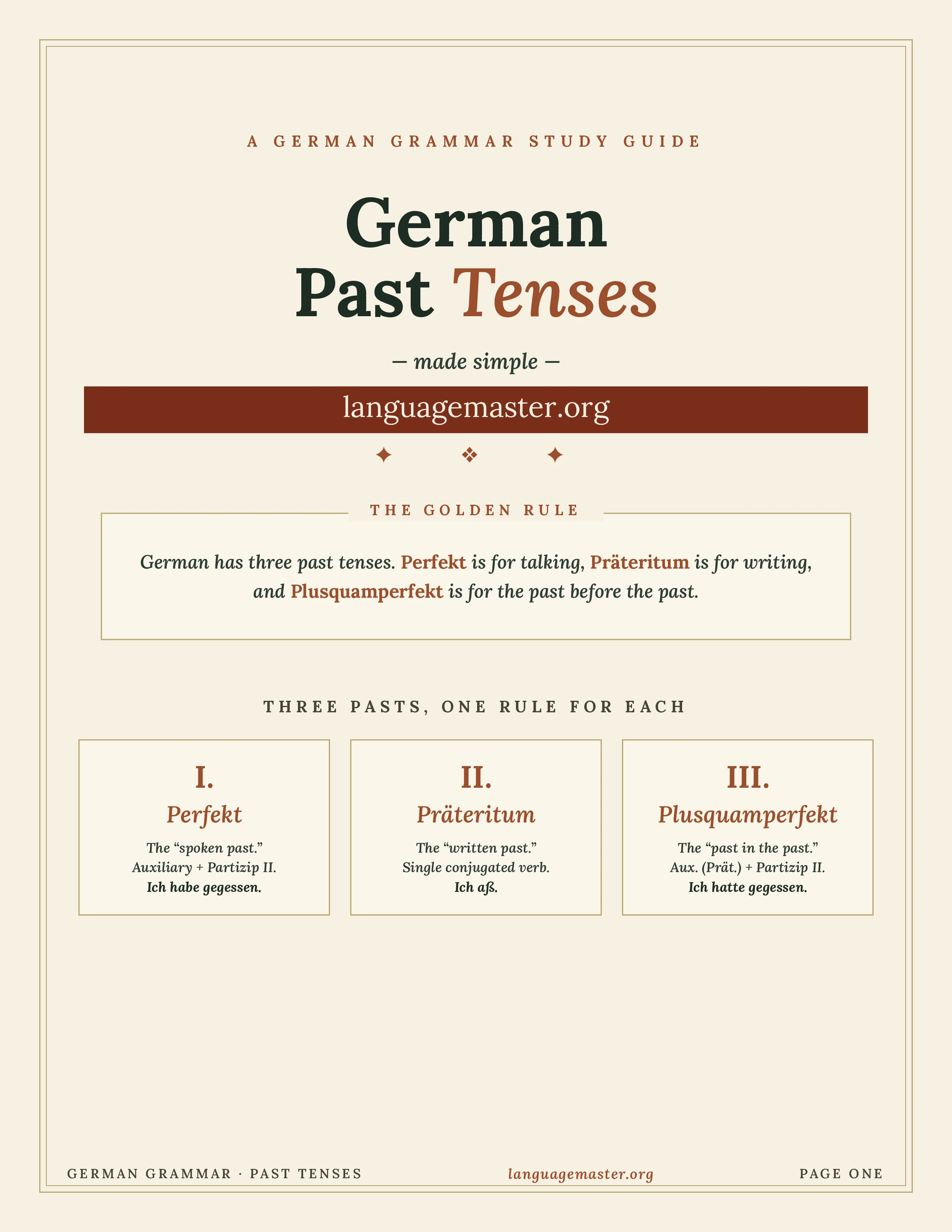 German Past Tenses Printable cover