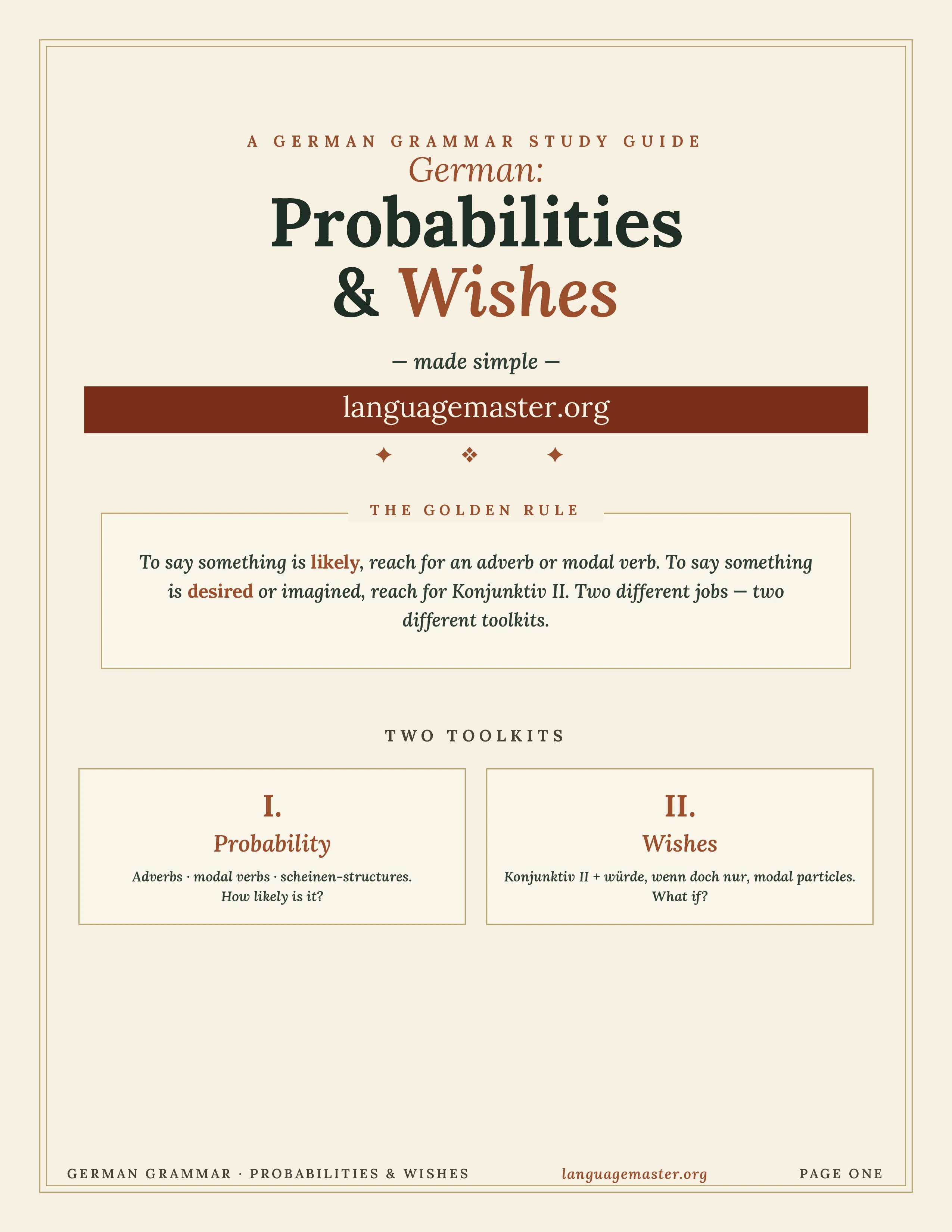 German Probabilities And Wishes Printable cover