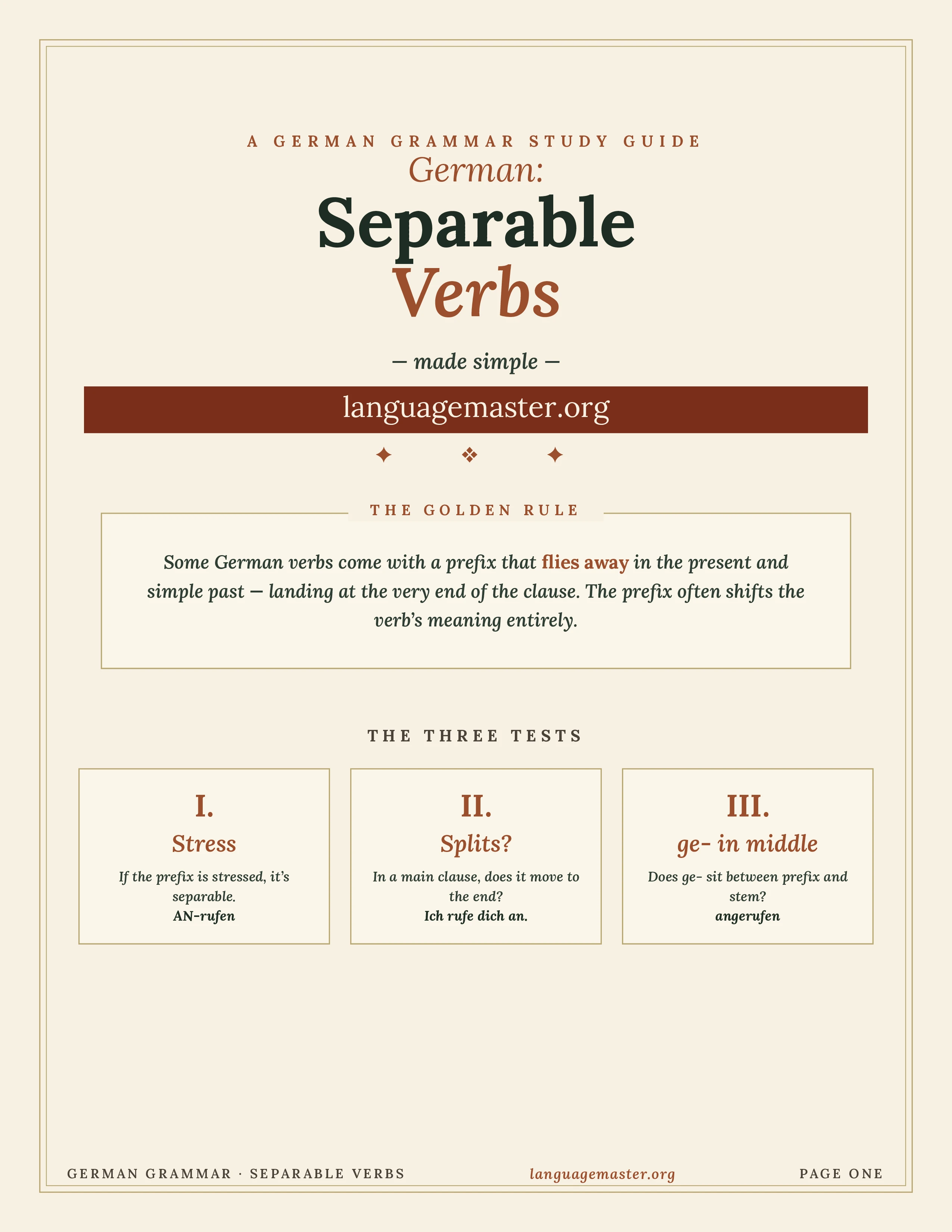 German Separable Verbs Printable cover