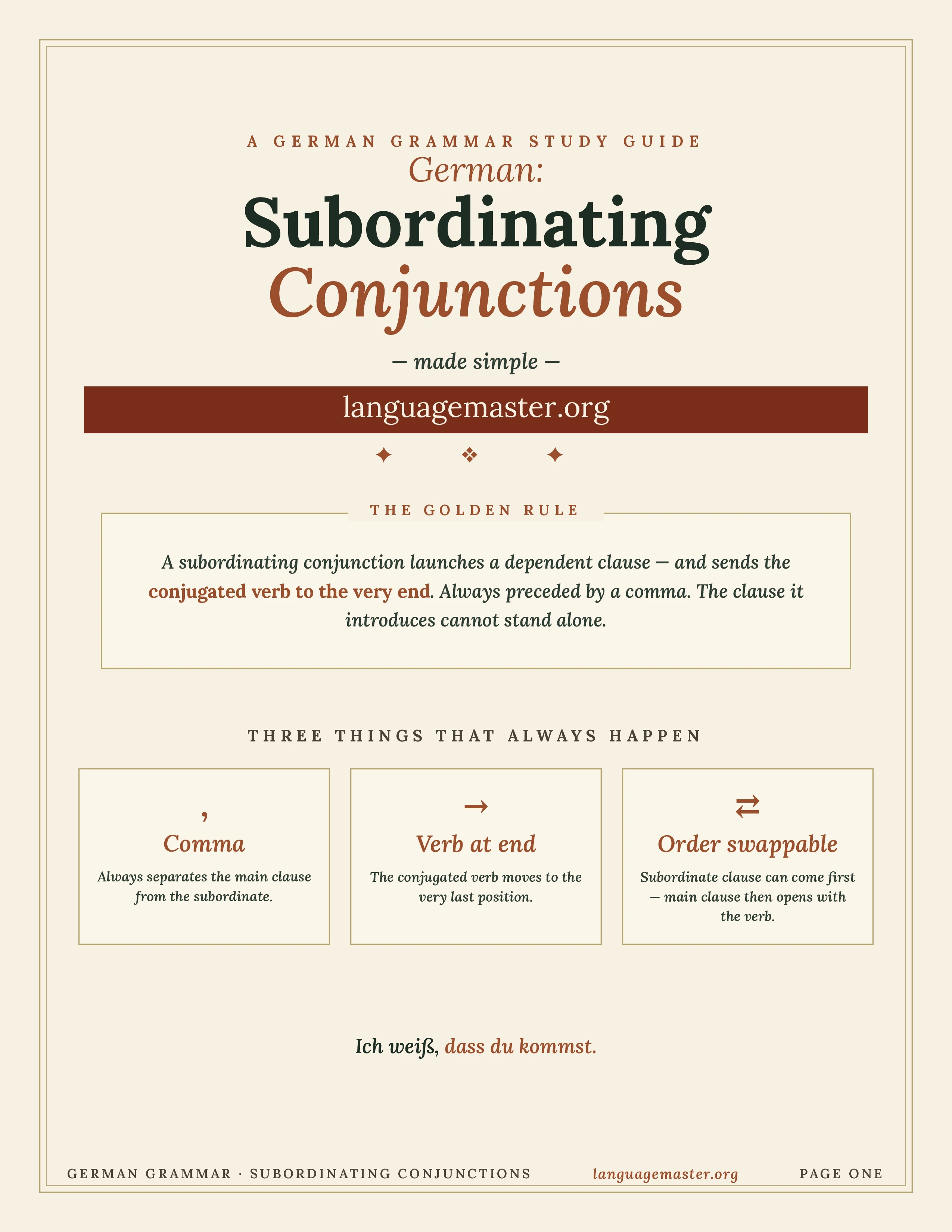 German Subordinating Conjunctions Printable cover