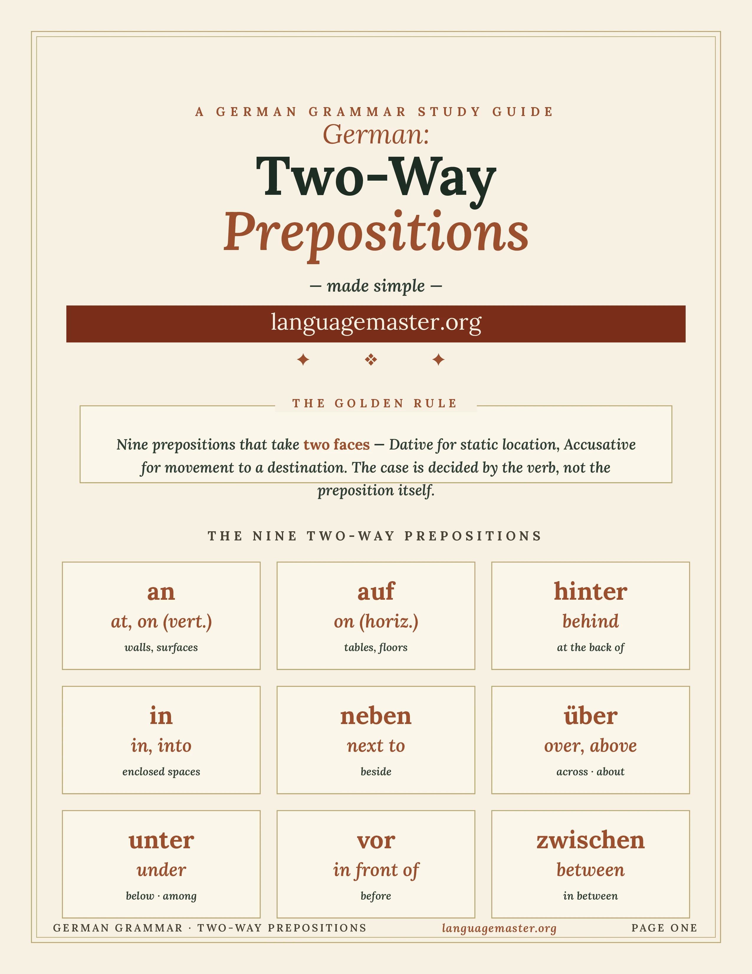 German Two Way Prepositions Printable cover